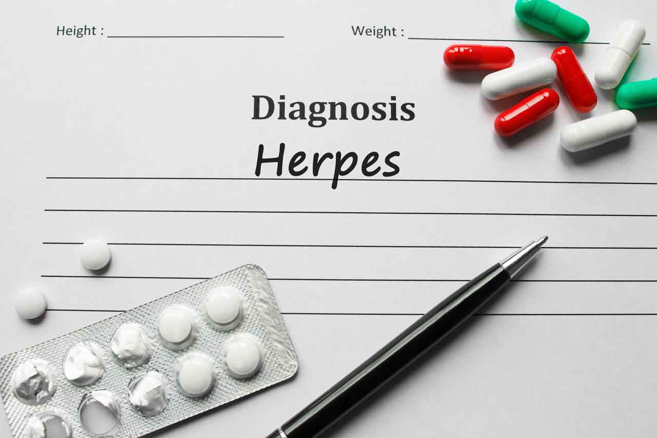 Genital Herpes Symptoms | YourCareEverywhere