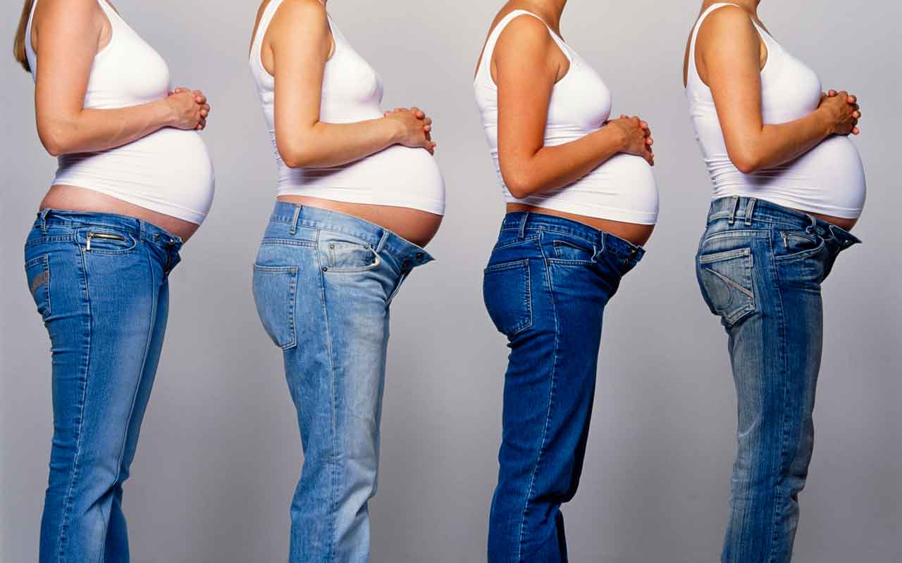 Chances of Miscarriage YourCareEverywhere
